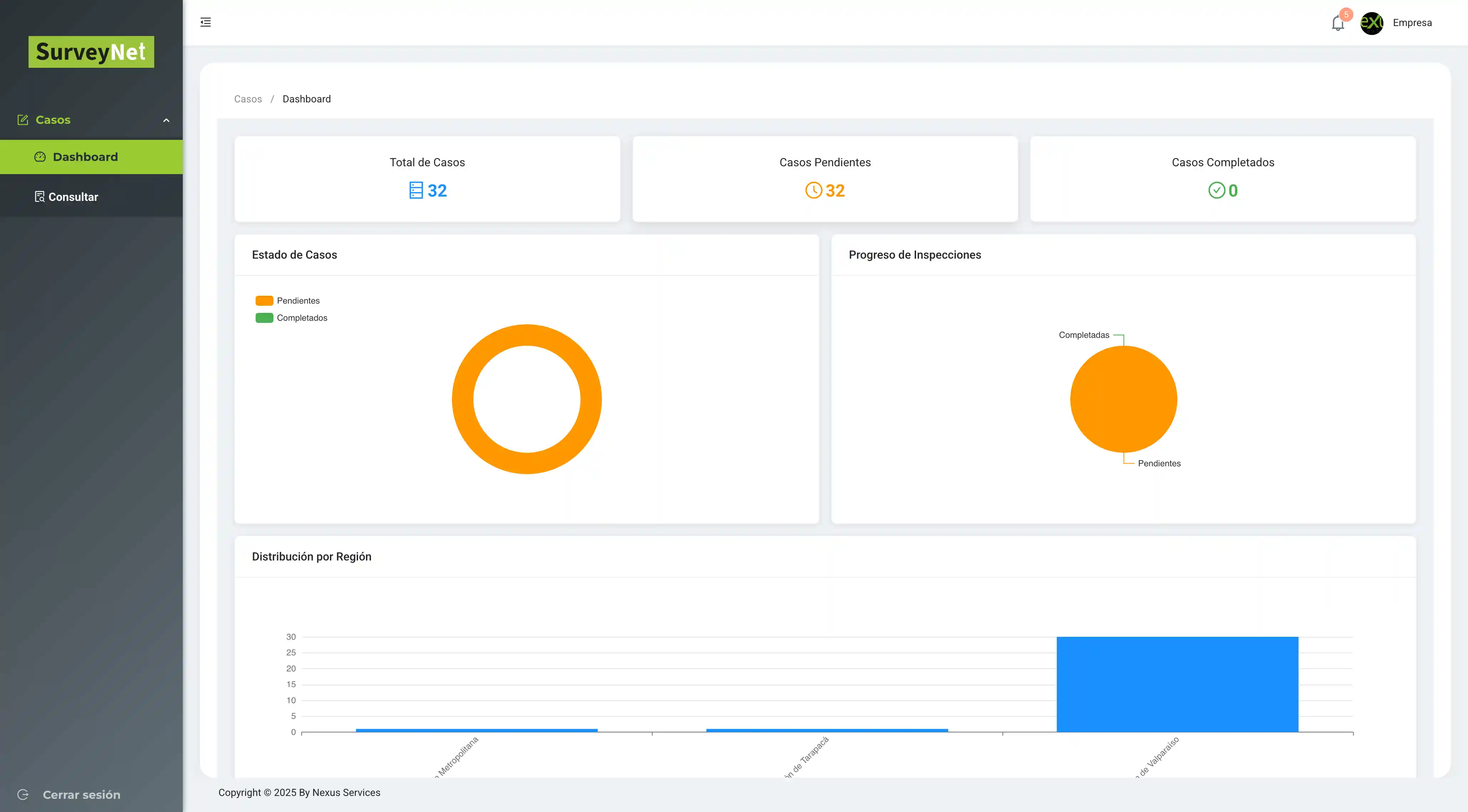SurveyNet Dashboard - Interfaz de usuario mostrando panel de control de inspecciones